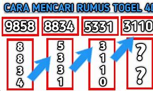 Cara Daftar Euro Togel 2024 Terbaru Hari Ini